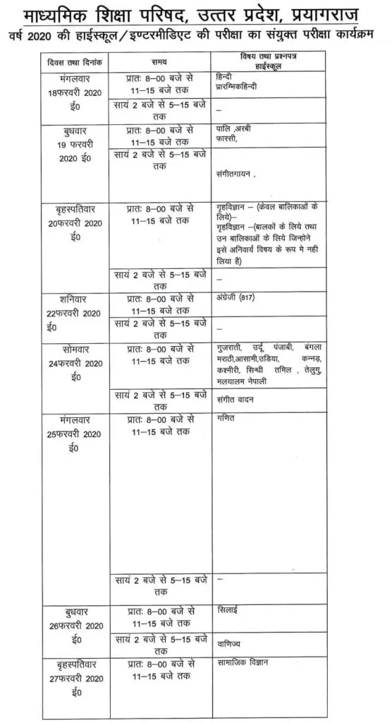UP Board Time Table 2021 for High School (10th) & Intermediate (12th): UP Board Date Sheet 2021