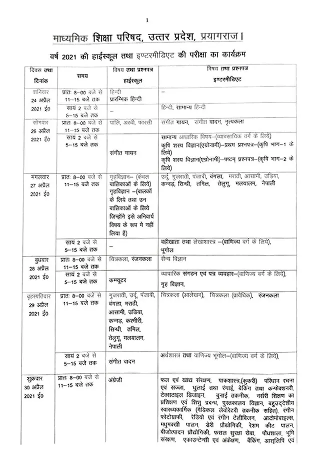 UP Board Time Table 2021 12th
