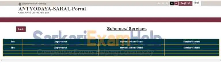 saral haryana portal Schemes/Services list