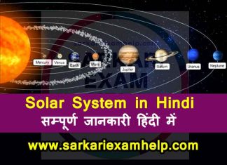 Solor System in Hindi