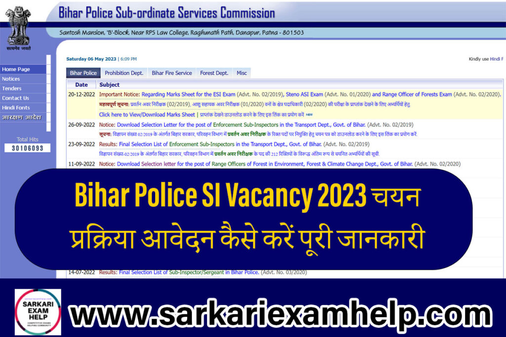 Bihar Police SI Vacancy 2023 चयन प्रक्रिया आवेदन कैसे करें पूरी जानकारी